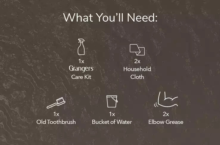 How to Clean Walking Boots