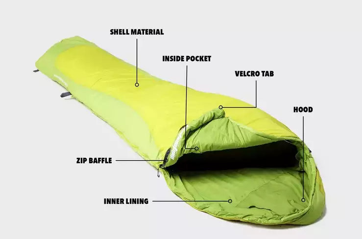 Sleeping Bag