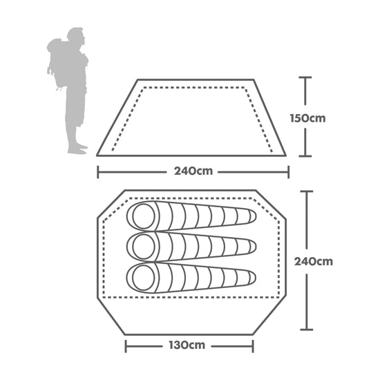 Ribble 300 3 Person Tent