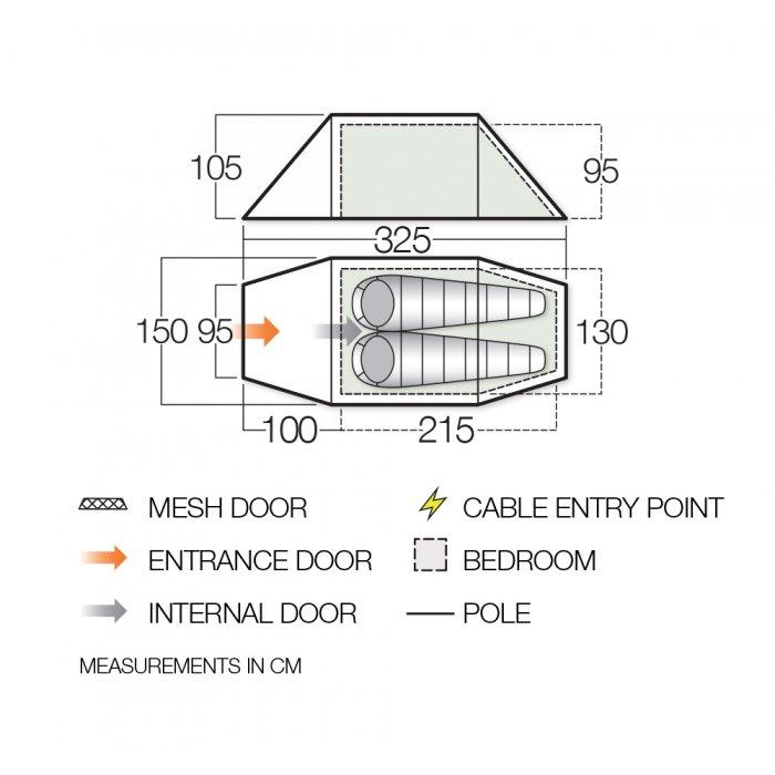 Scafell 200 Backpacking Tent