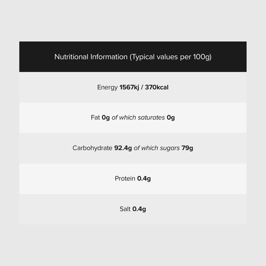 Travel Tin Fruit Drops