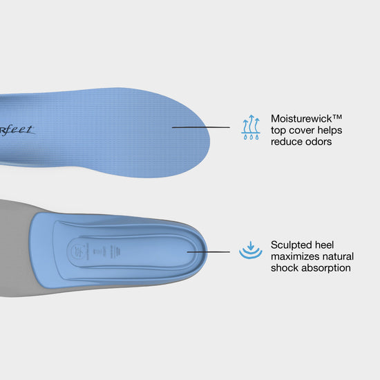 All-Purpose Support Medium Arch Insoles