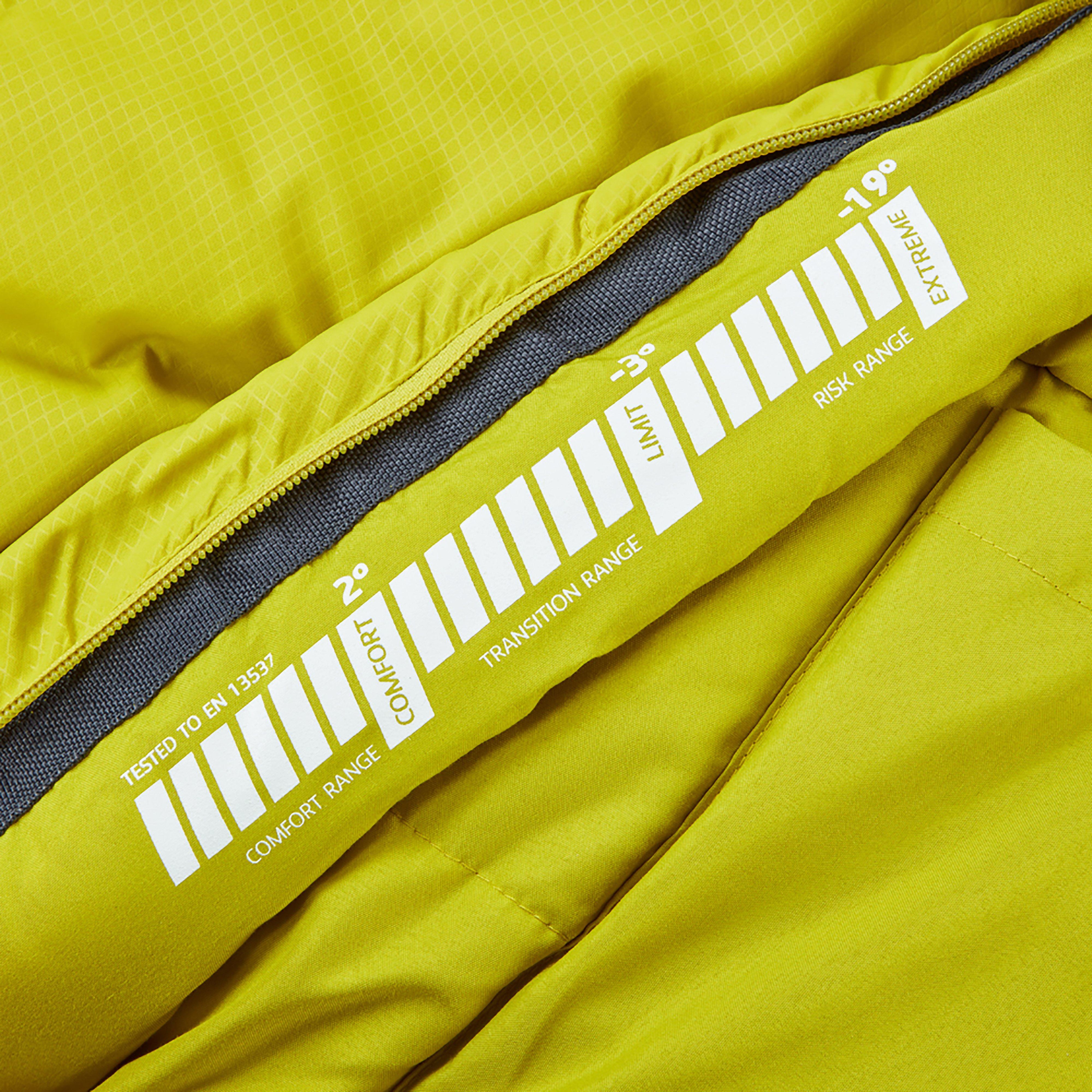 Transition 300 Sleeping Bag