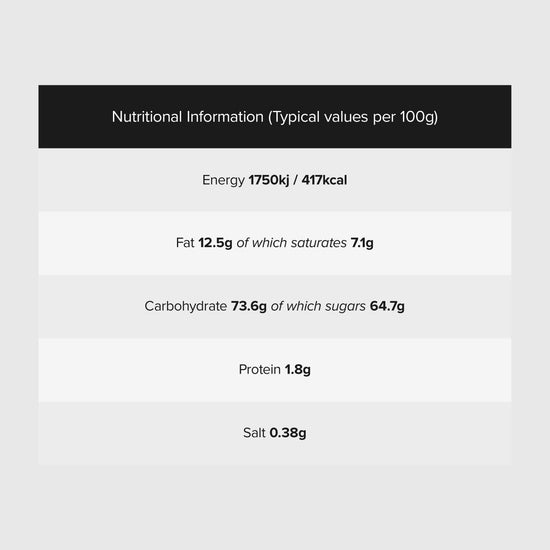 Rum and Raisin Fudge (150g)