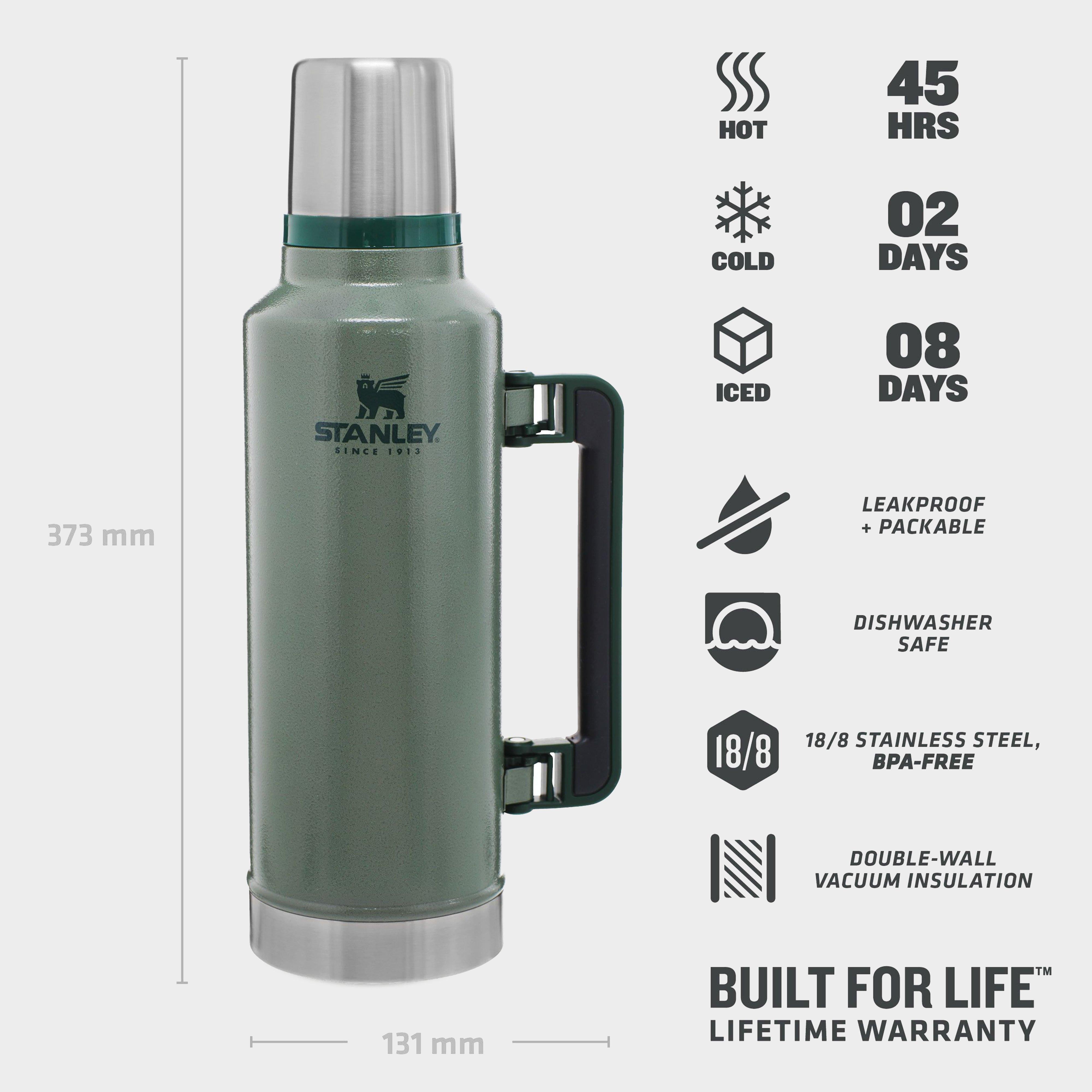 Classic Vacuum Bottle 1.9L