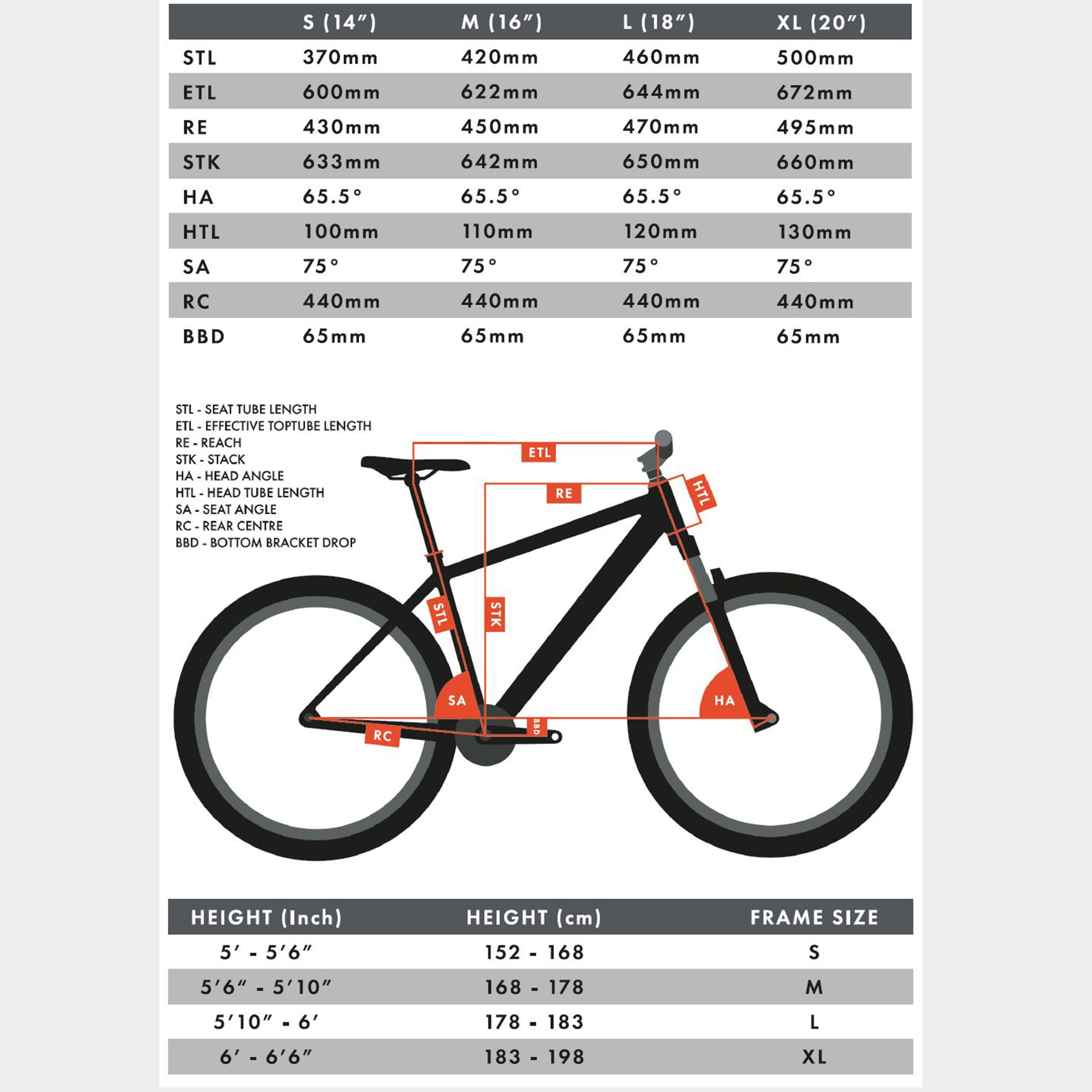 Line T3 29" Hardtail Mountain Bike