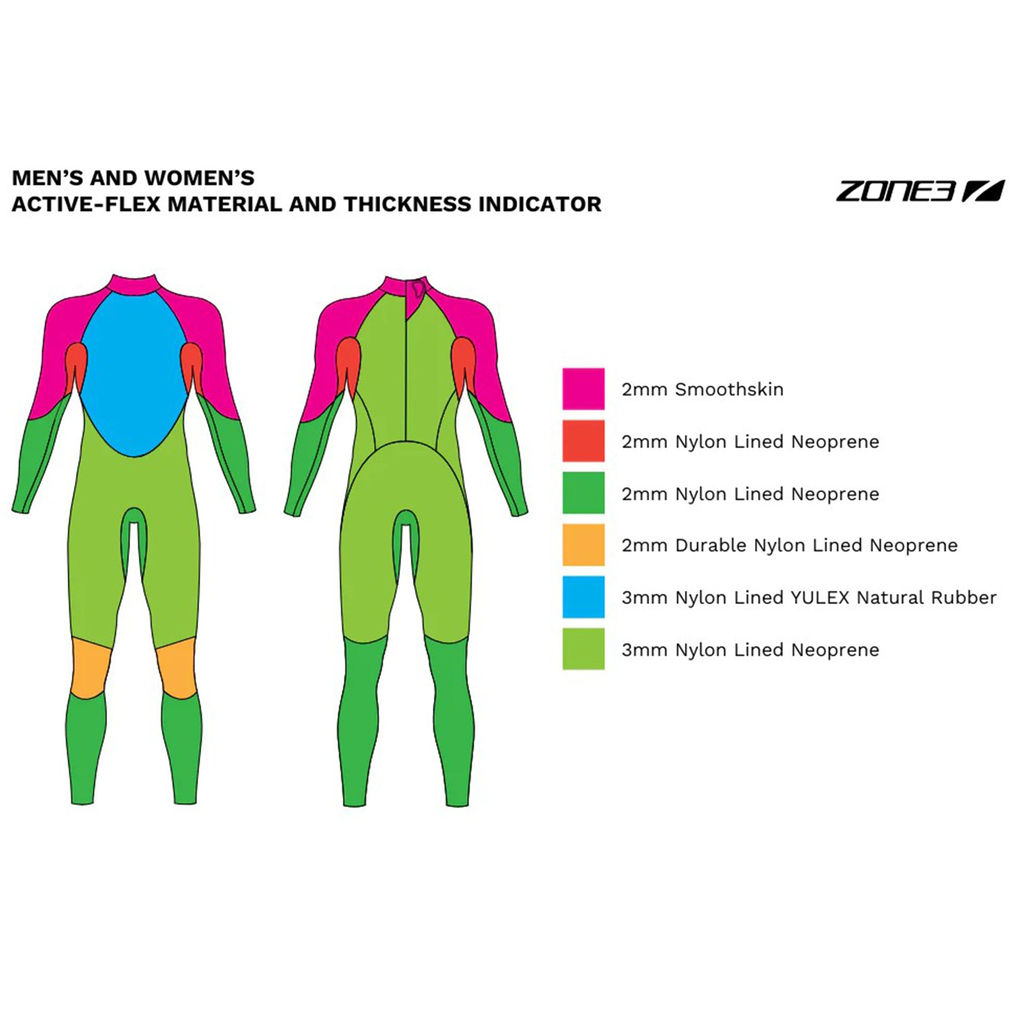Men's Active-Flex Wetsuit
