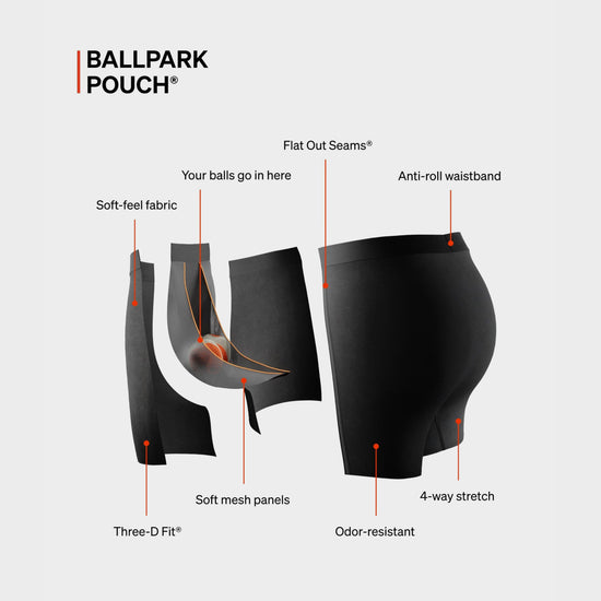 Men’s Quest Quick-Dry Mesh Boxer Briefs