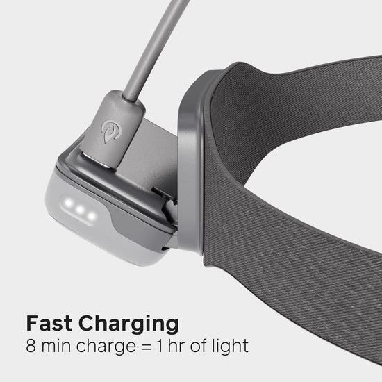 Range 500 Head Torch