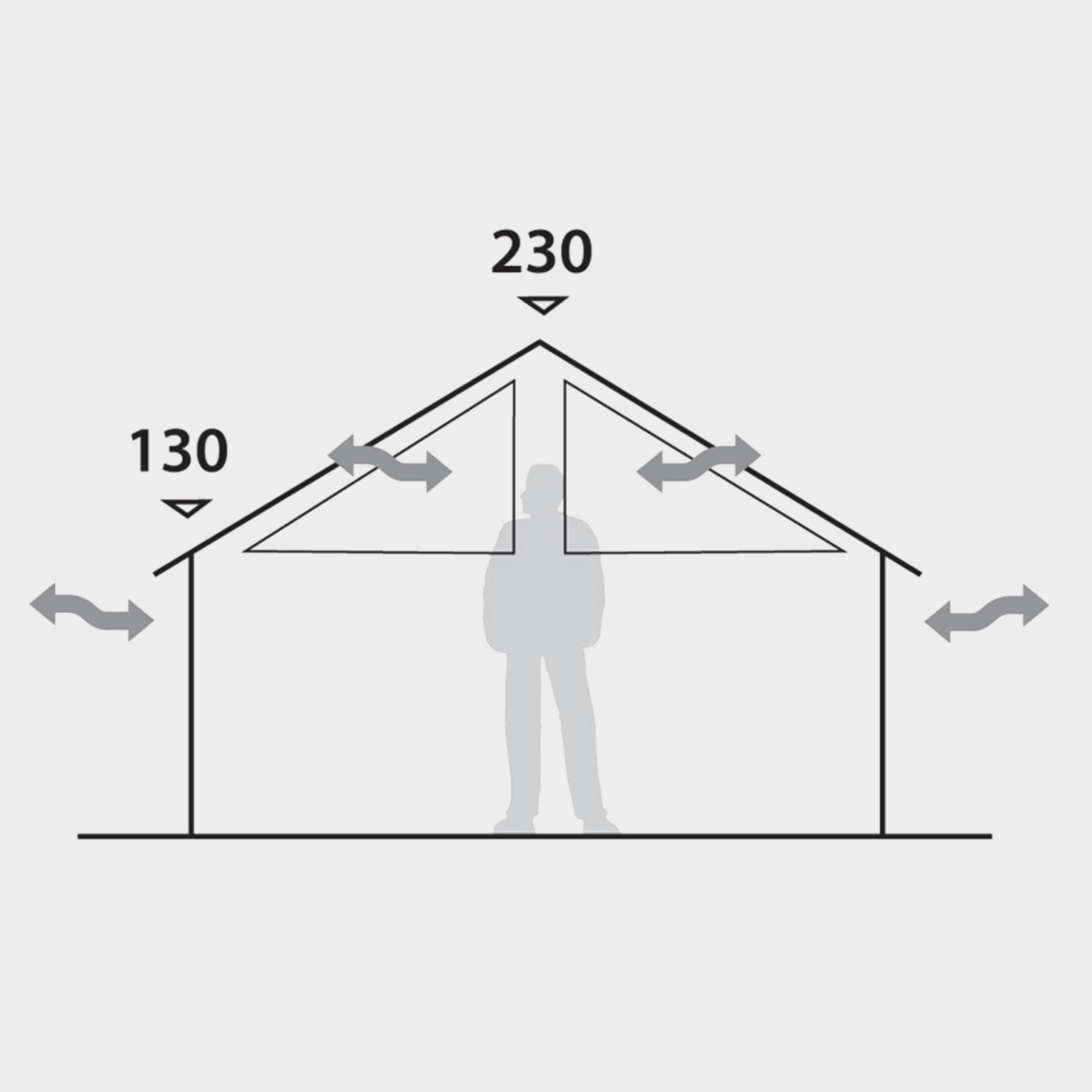 Prospect Cabin Family Tent