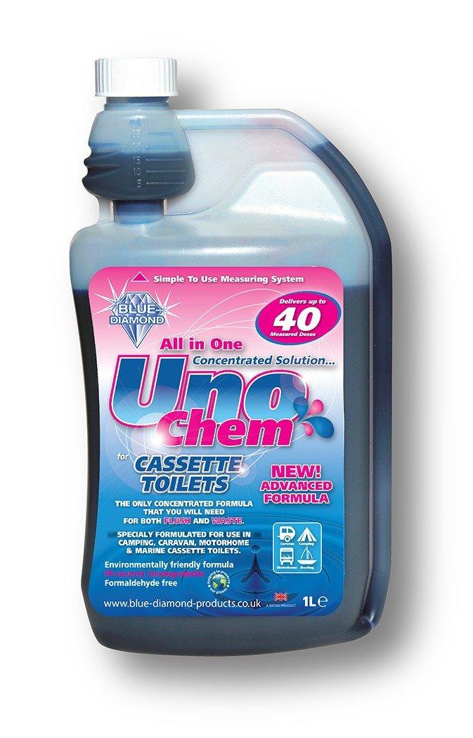 Uno Chem for Cassette Toilets 2L
