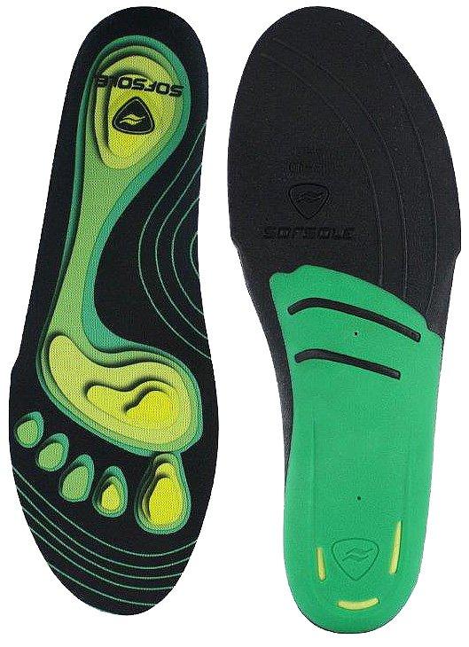 Neutral Arch Insole