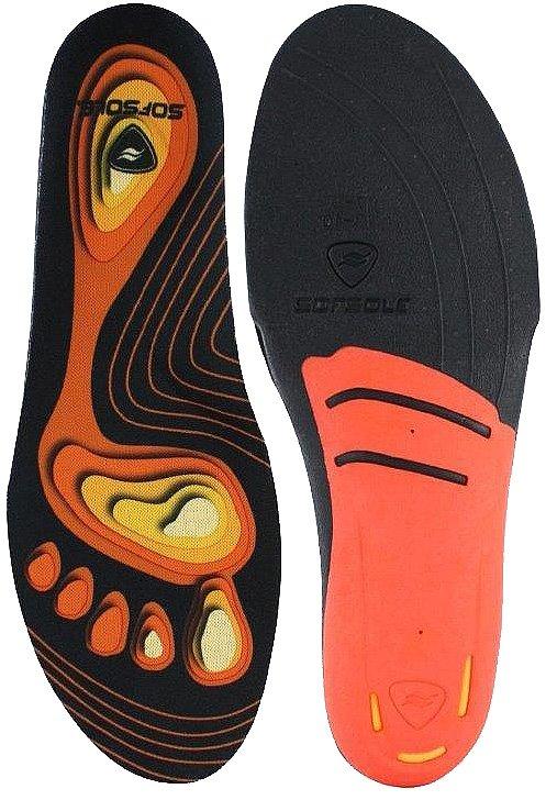 High Arch Insole