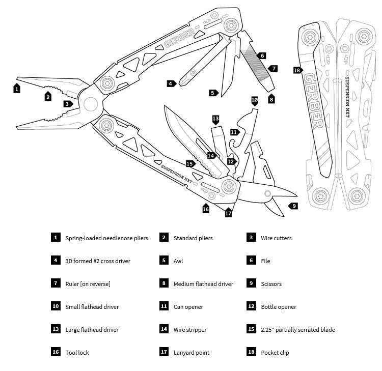 Suspension Multi-Plier