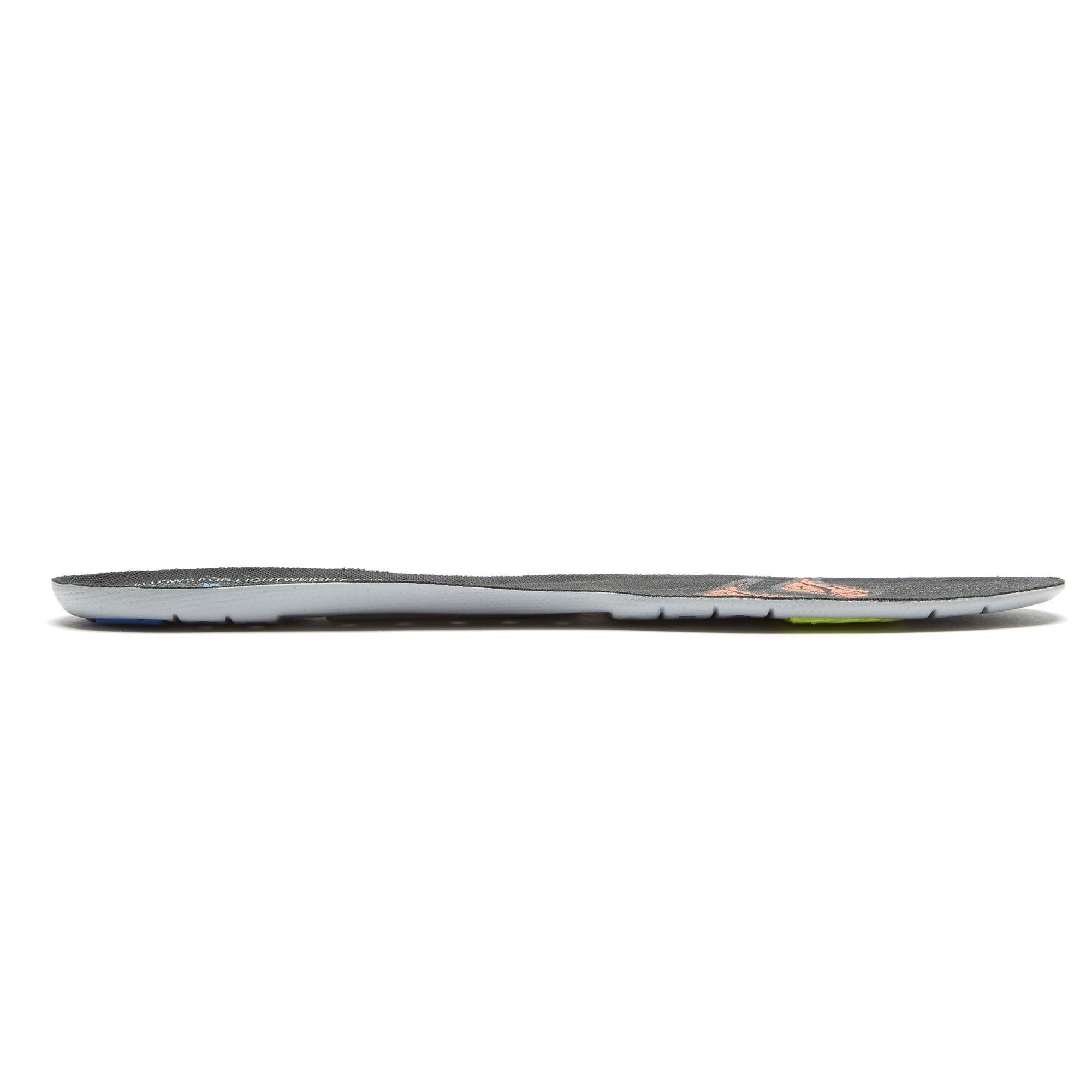 Sof Sole Thin Fit Insole