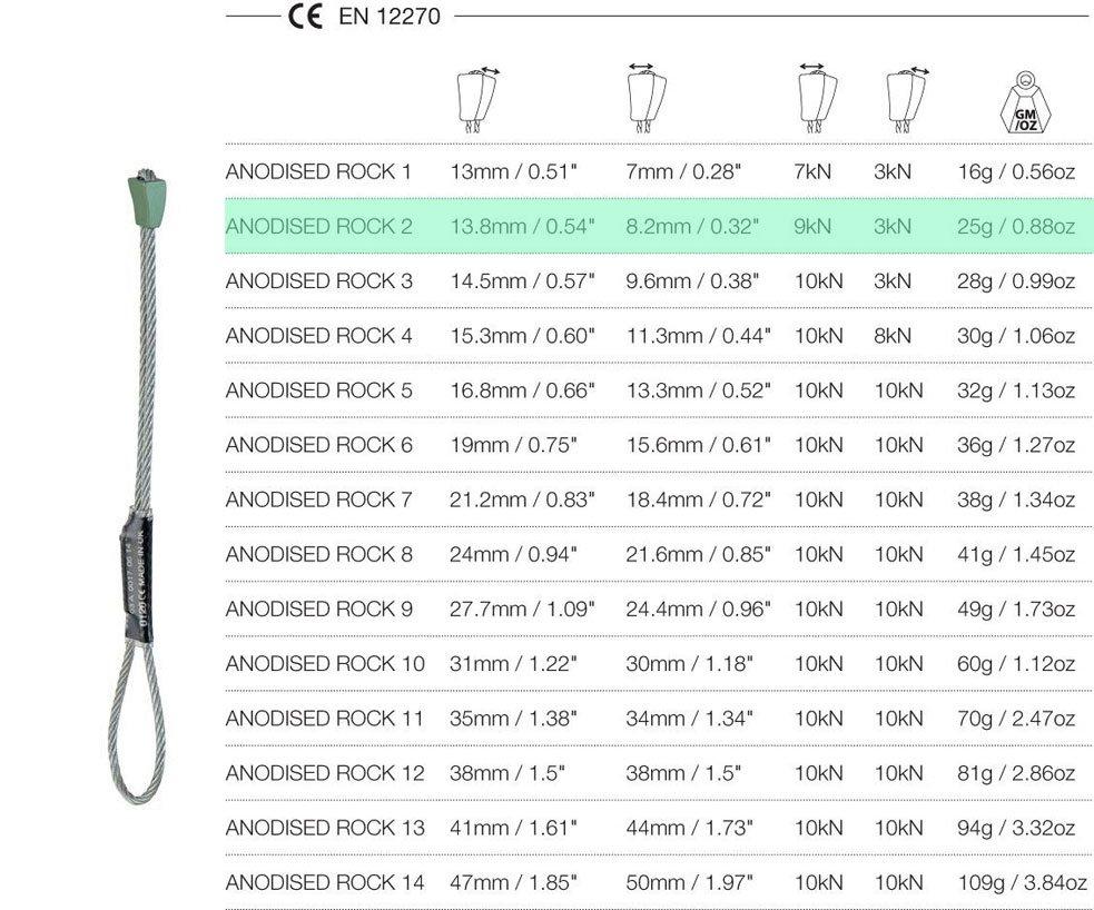 Anodised Rock on Wire 2