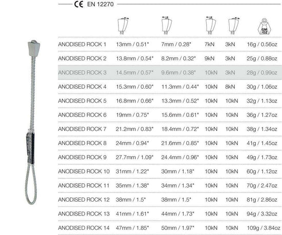 Anodised Rock on Wire (Size 3)