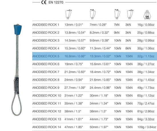 Anodised Rock on Wire Size 5