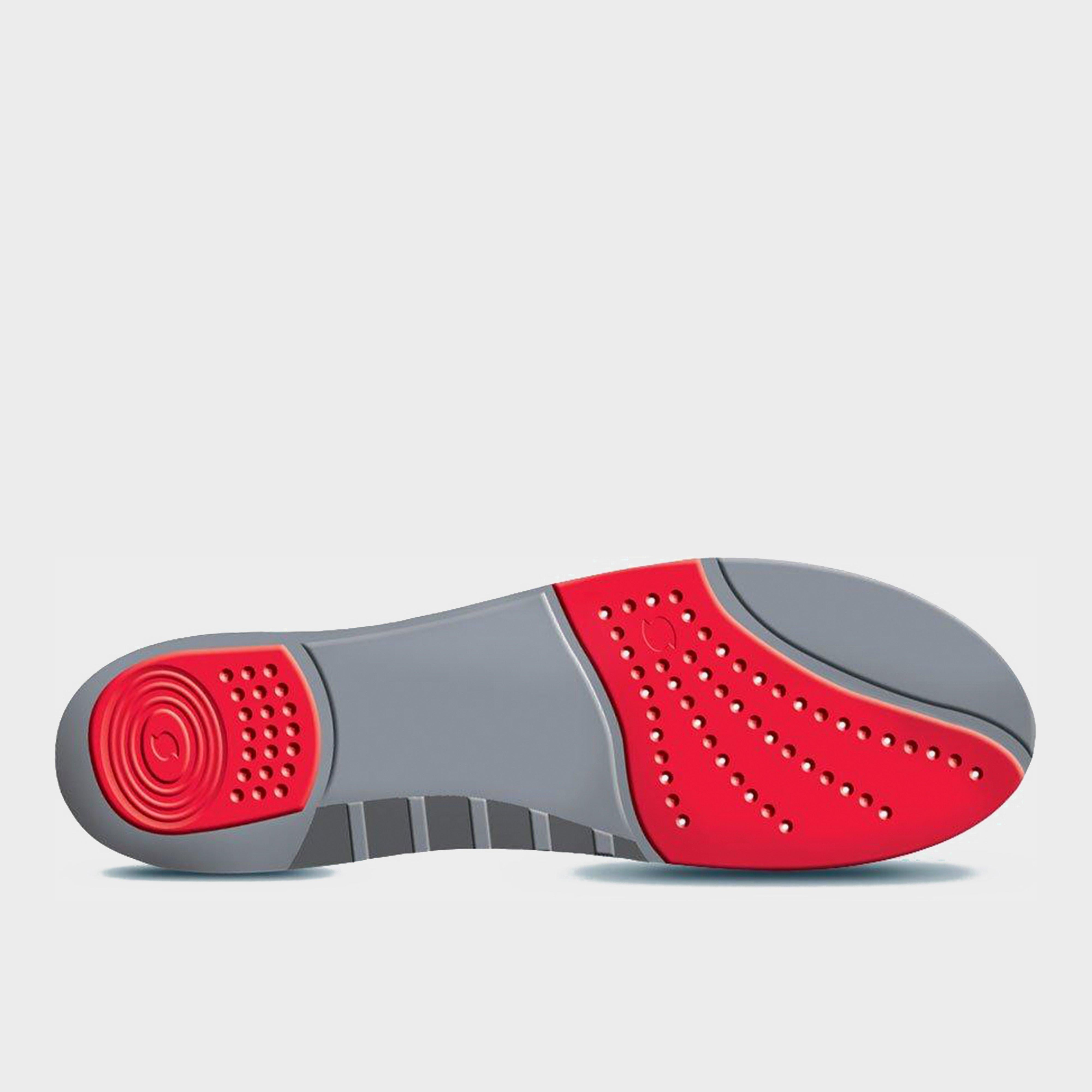 Double Strike Insole