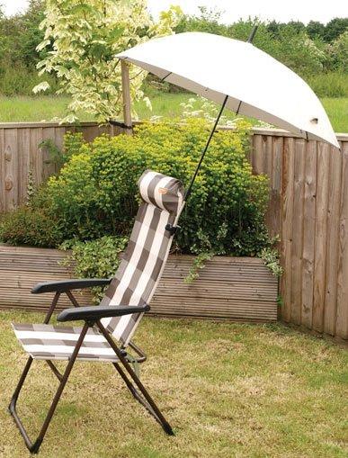 Universal Clamp on Sun Shade