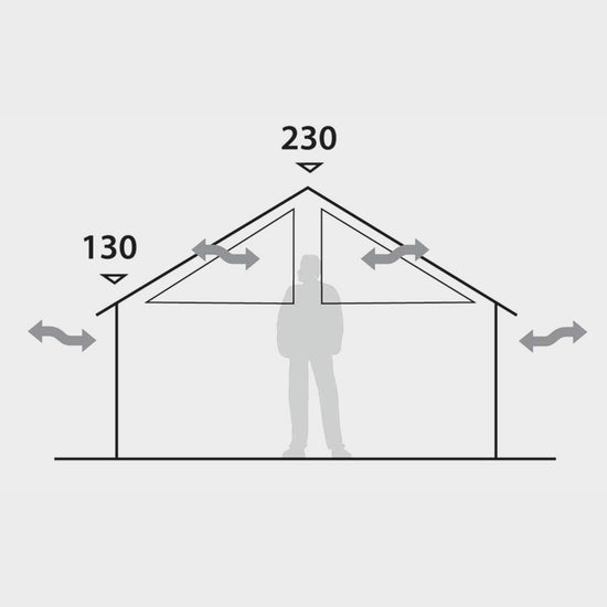 Prospector 12 Person Tent