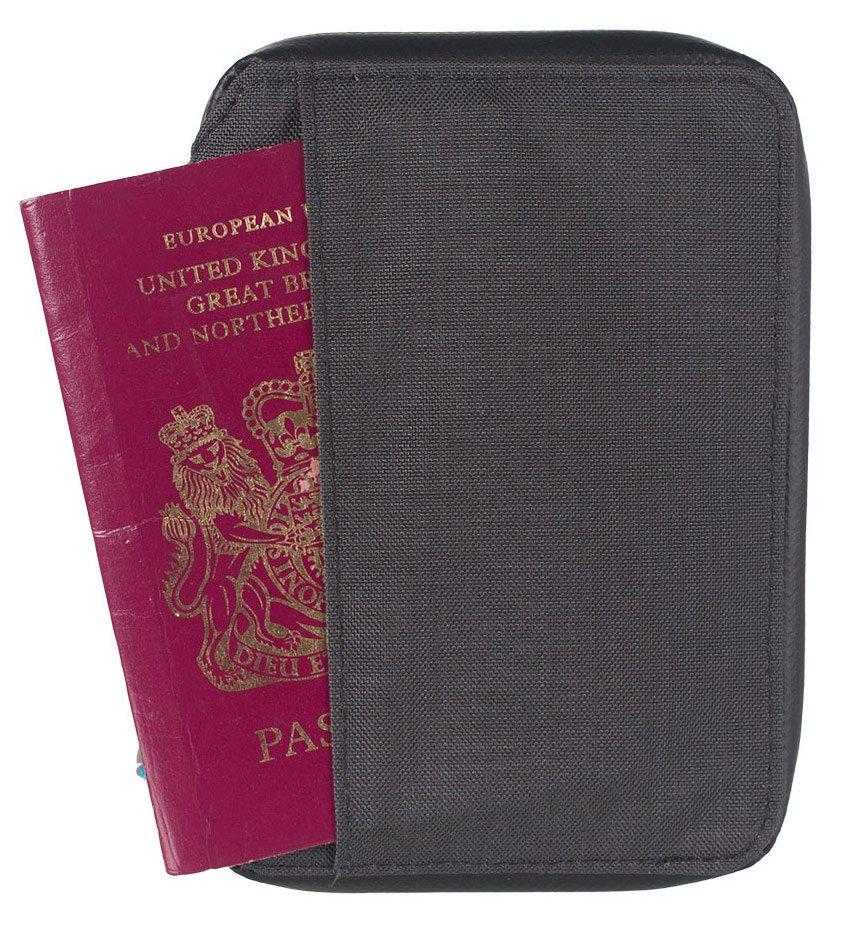 RFiD Travel Wallet - Mini