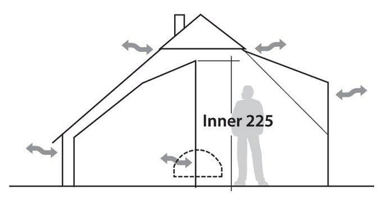 Inner tent Klondike Grande