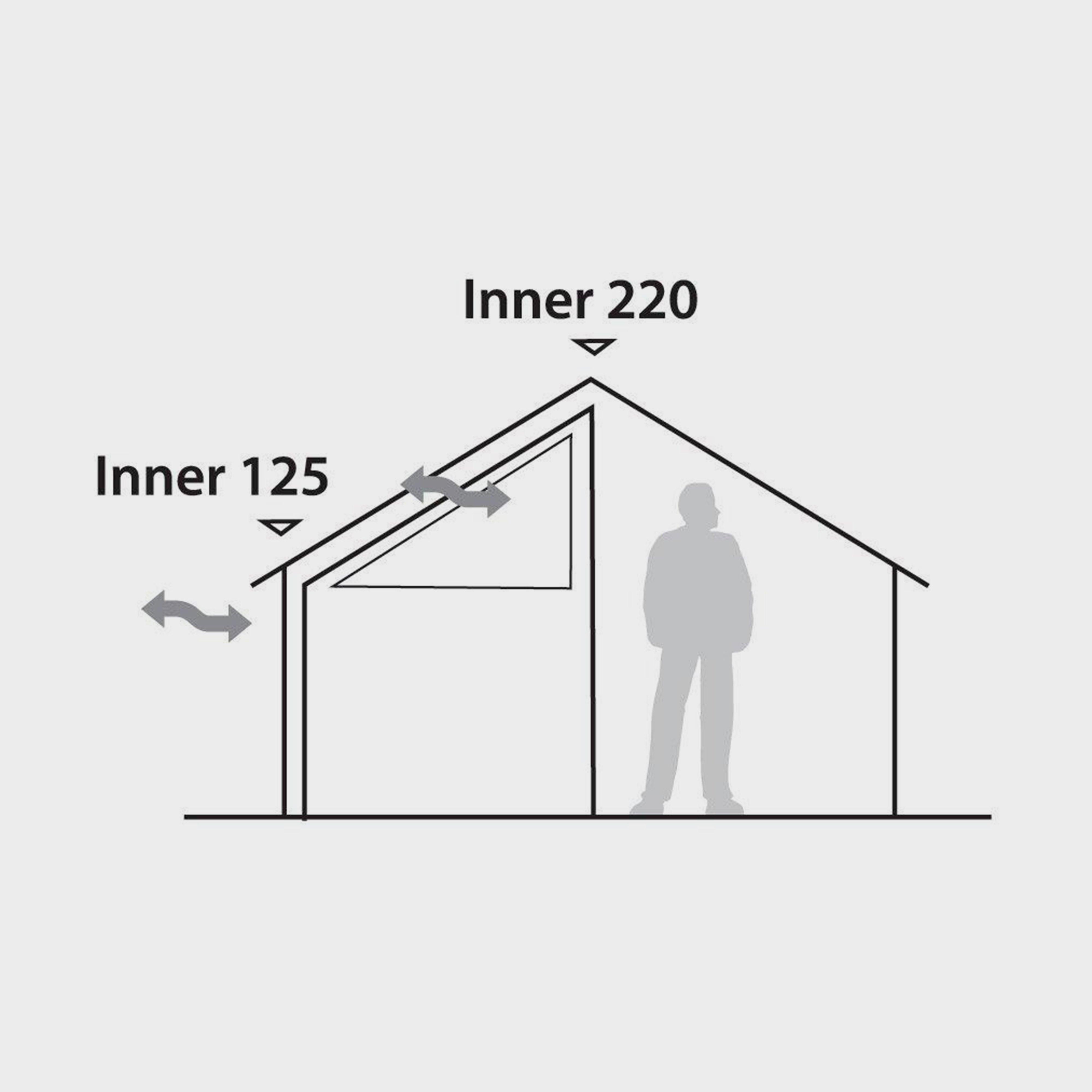 Inner Tent Prospector S