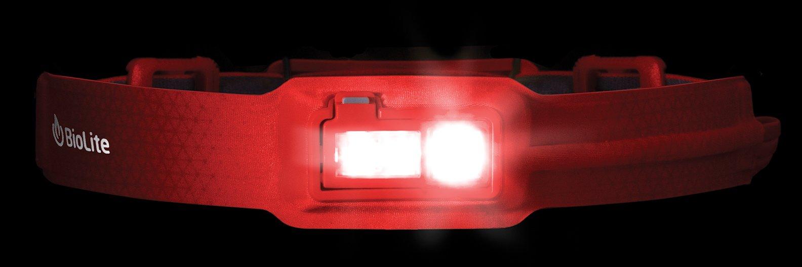 HeadLamp 330