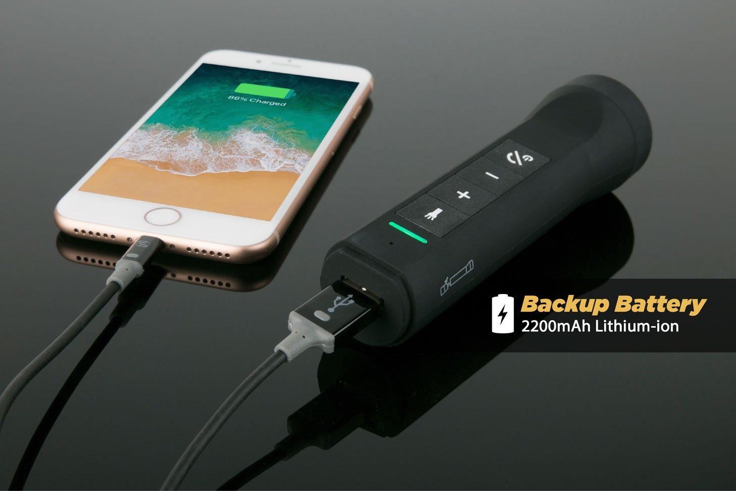 HandleIt 3-in-1 Handlebar Mounted Wireless Speaker