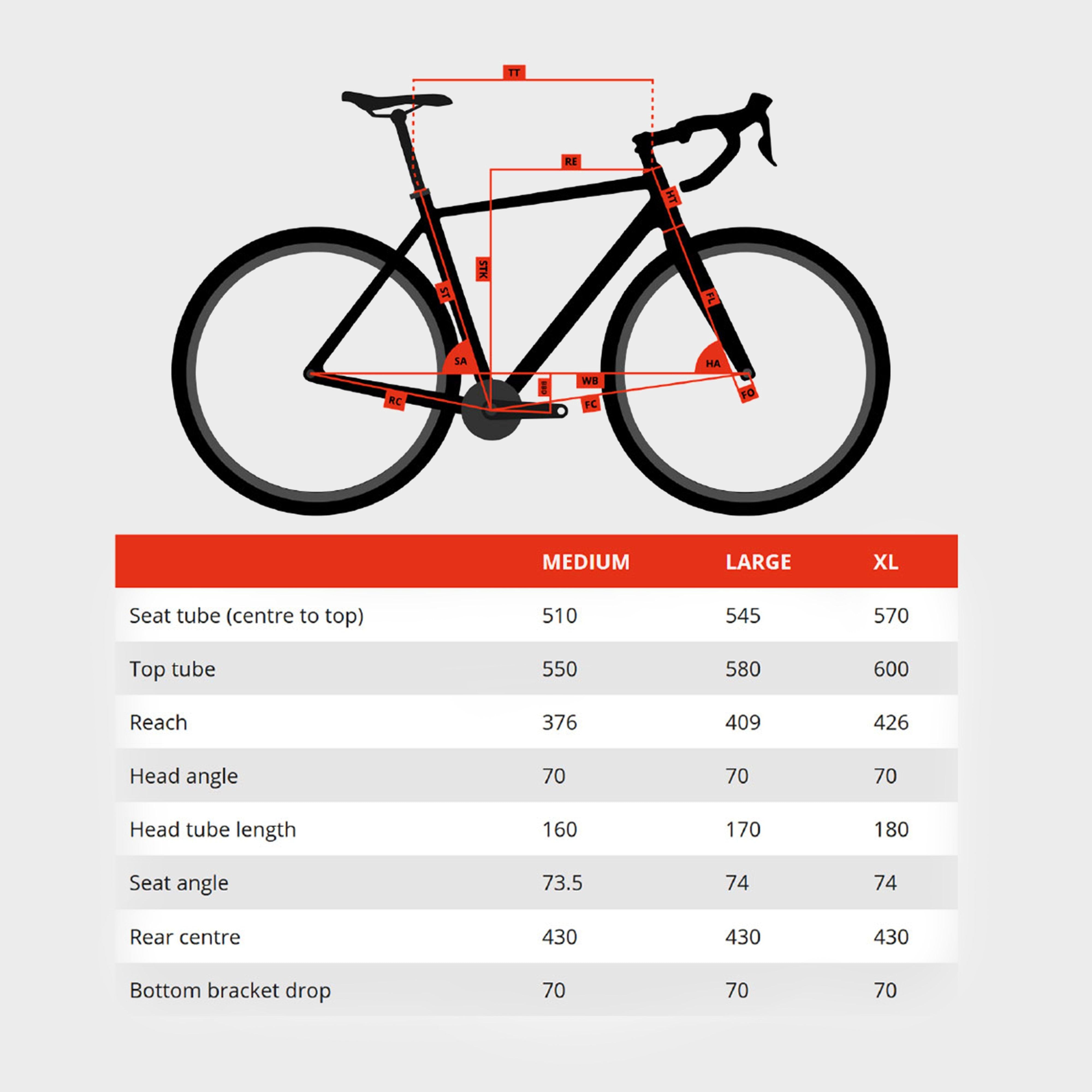 Lost Lad Road Bike
