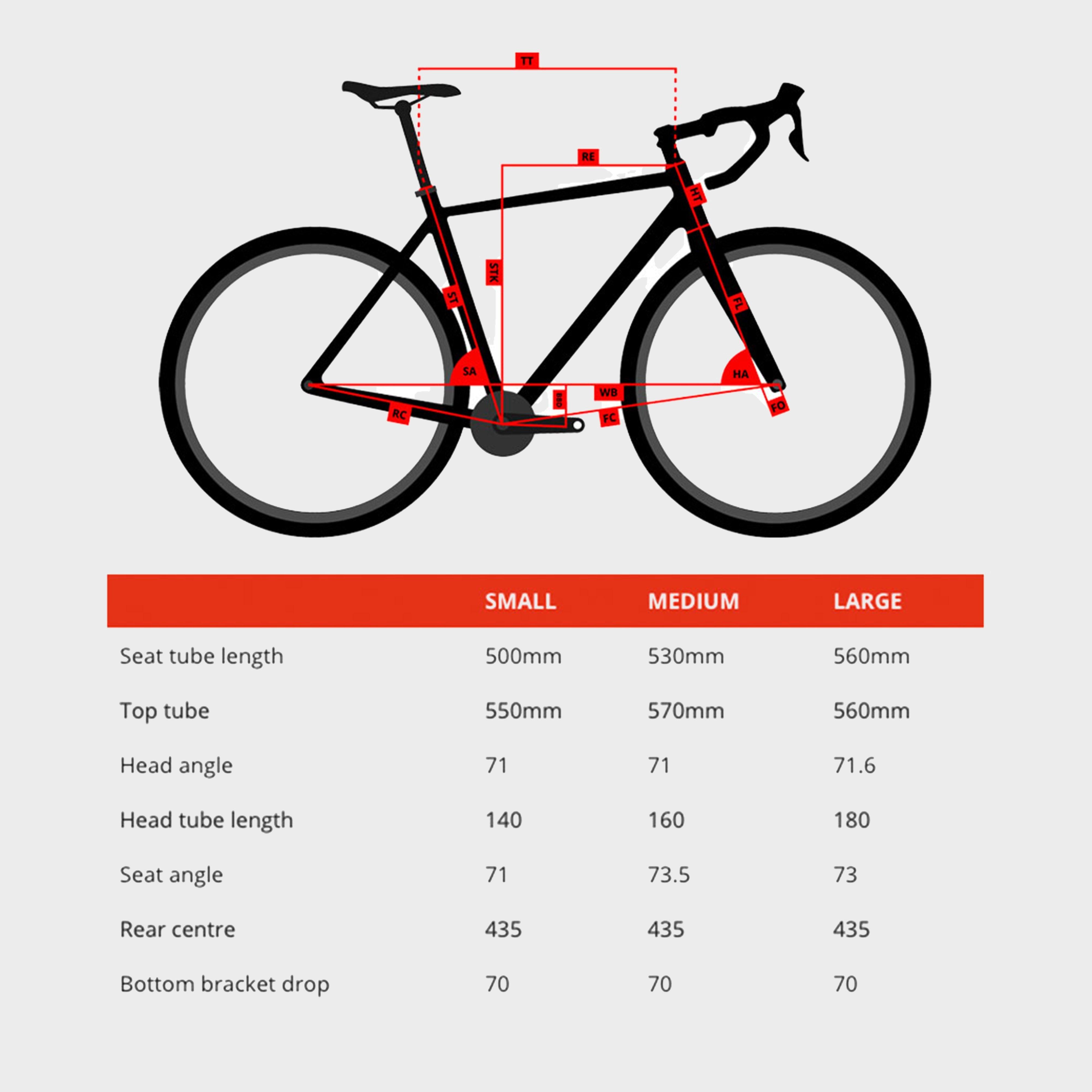 Dark Peak Bike