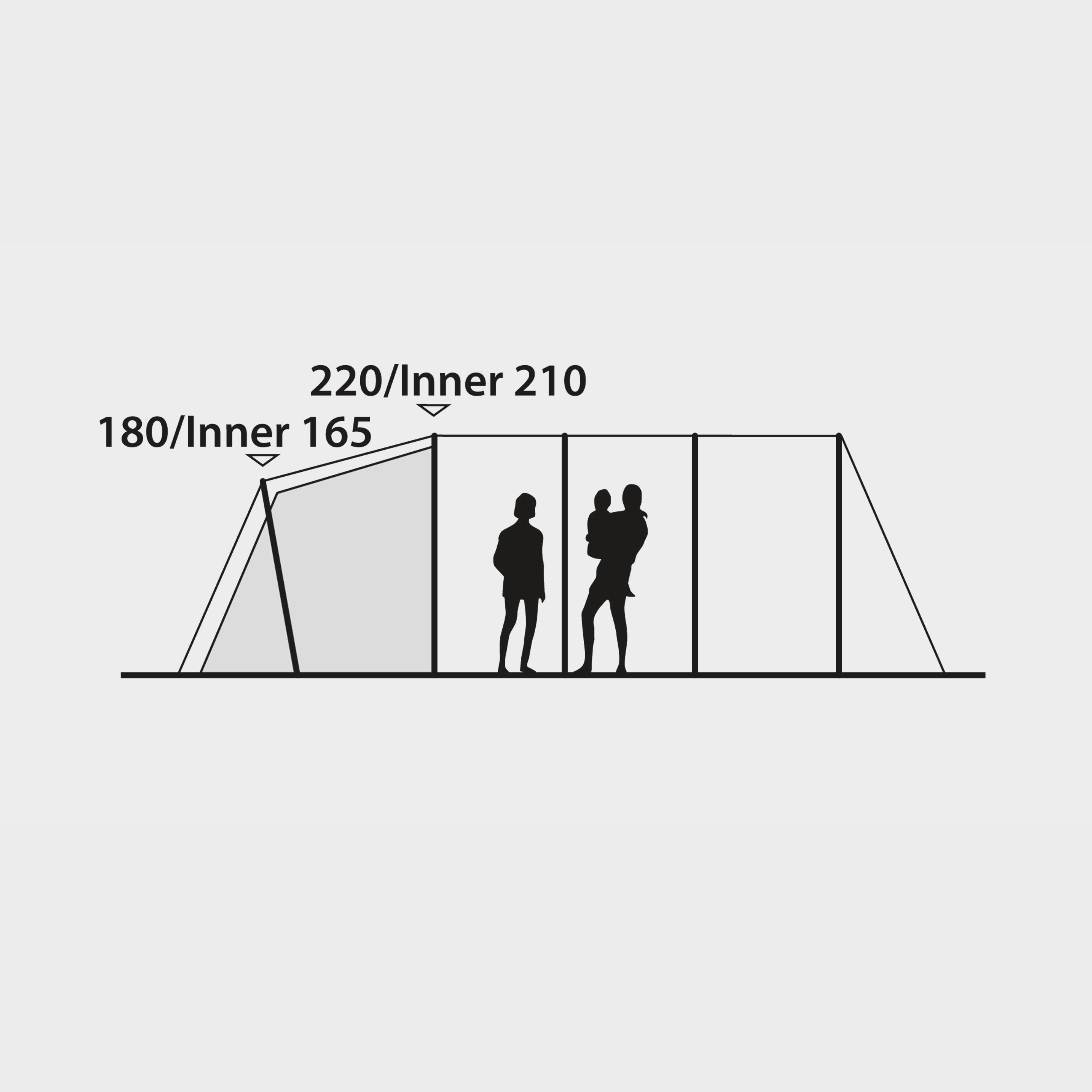 Glendo 6A Inflatable Family Tent