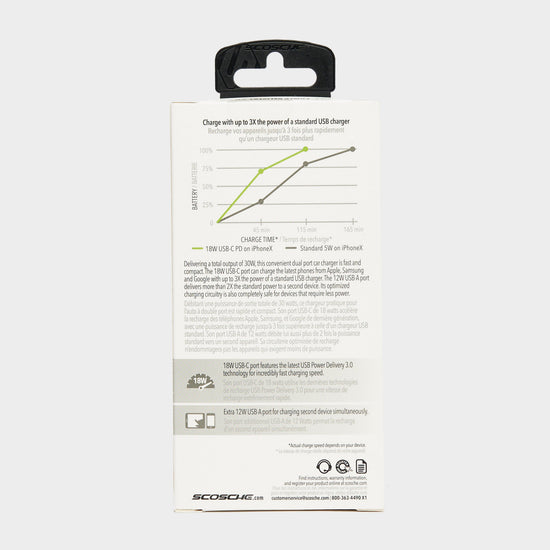 30W Combo Car Charger