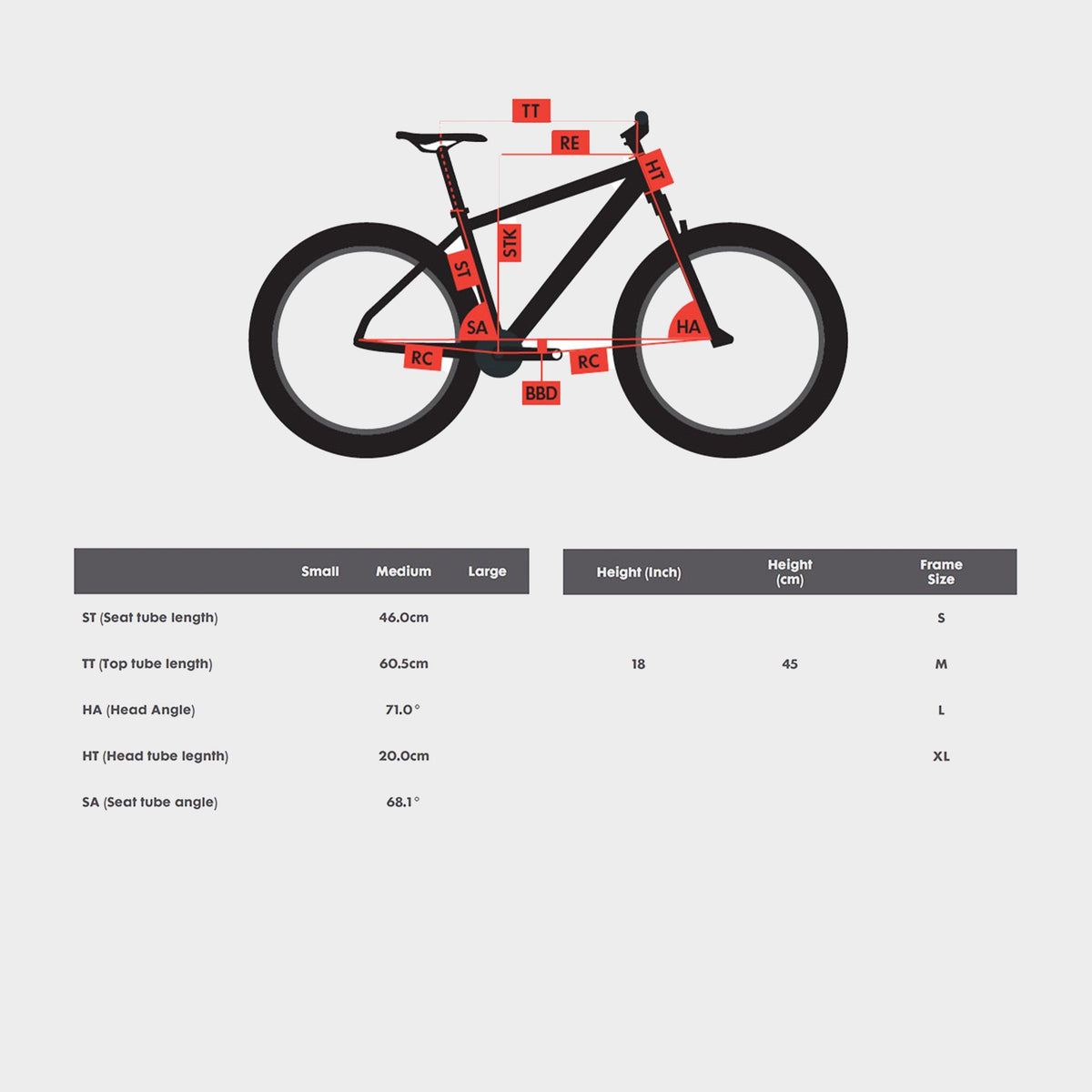 Vigour MTB CM Electric Bike