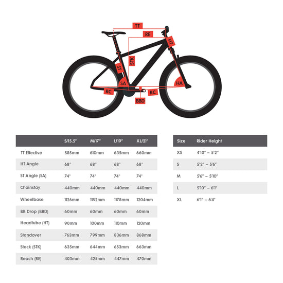 Highpoint A1 Hardtail Trail Bike