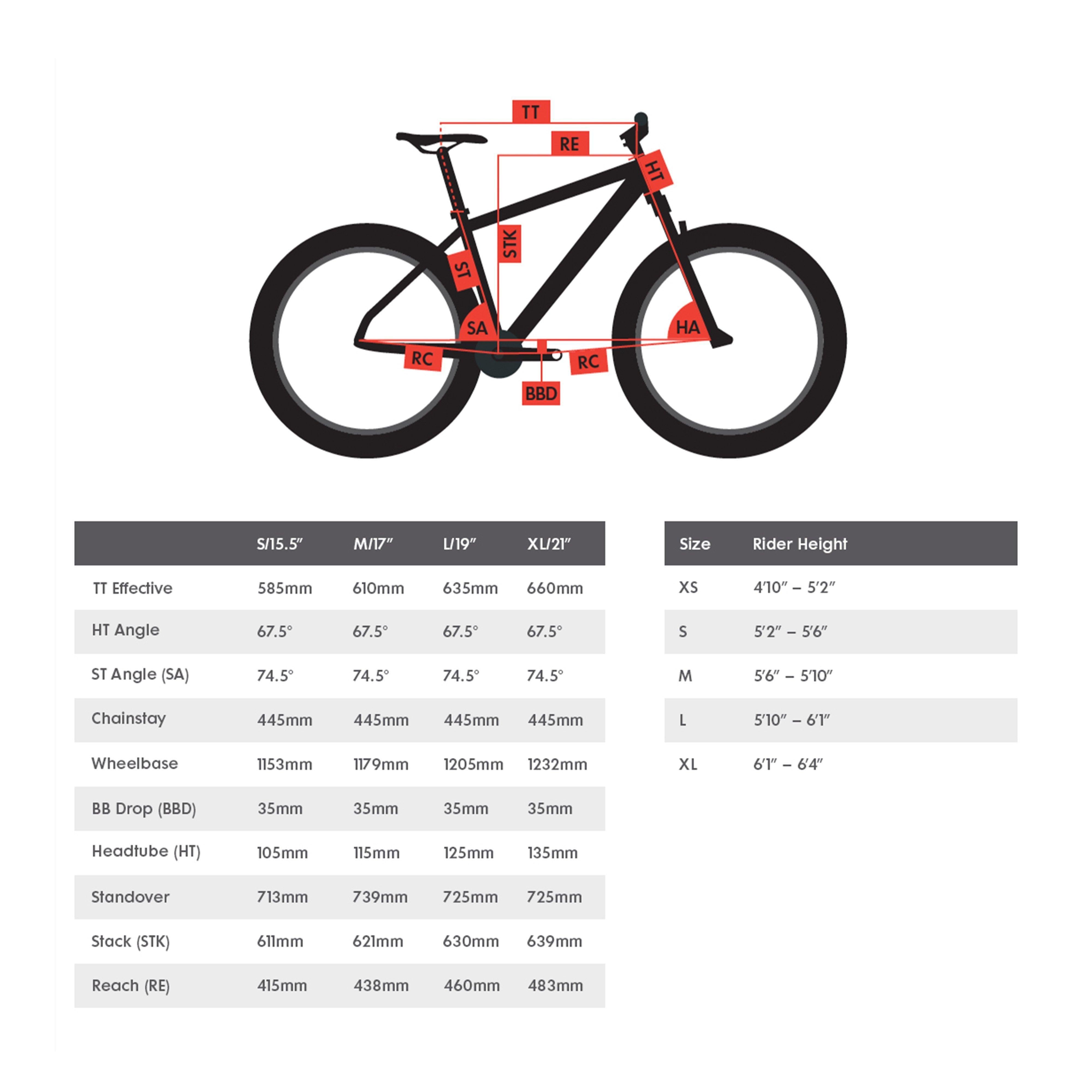 Faultline A1 Full Suspension Trail Bike