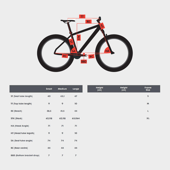Heist X7 Urban Bike