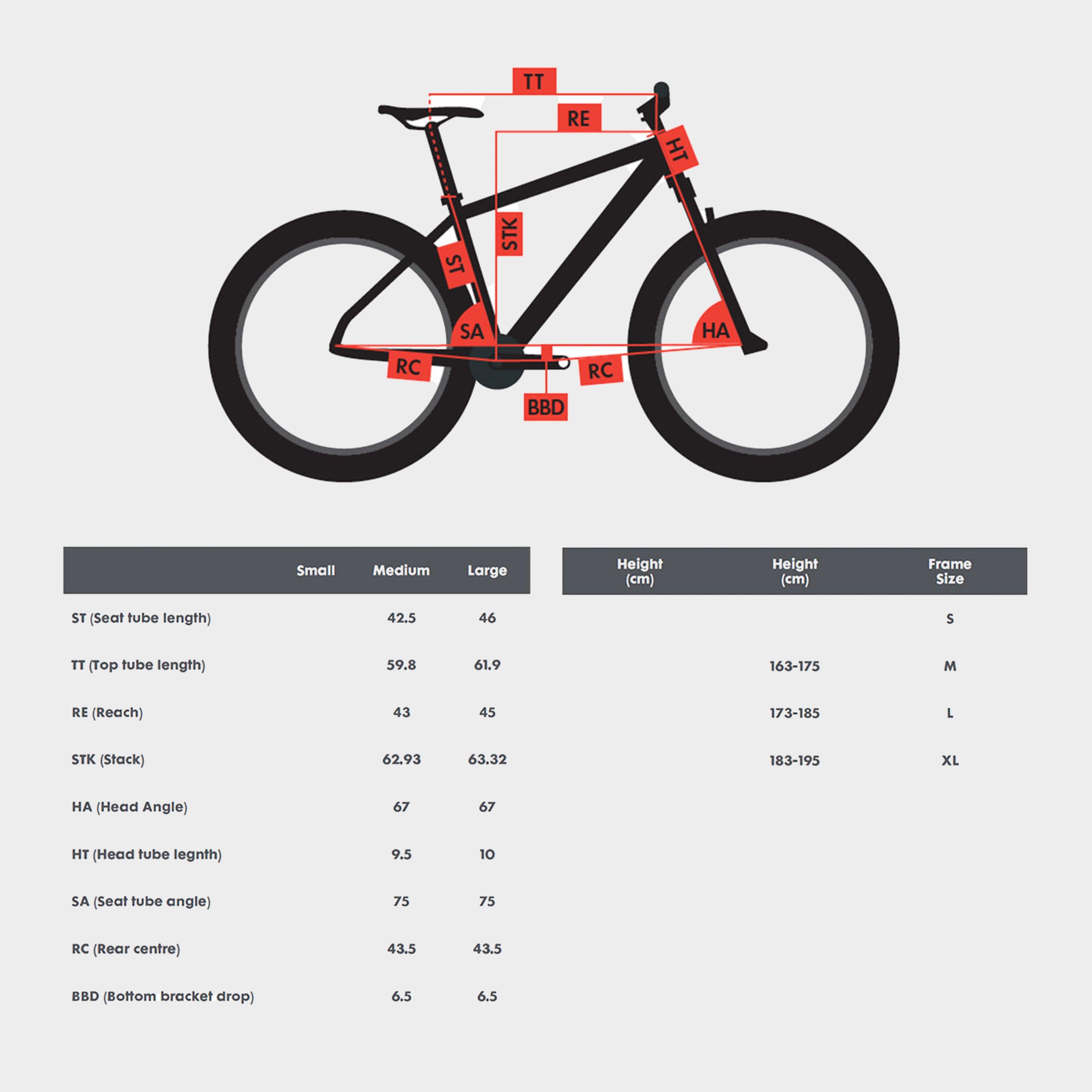 Xtrada 7 29” Mountain Bike