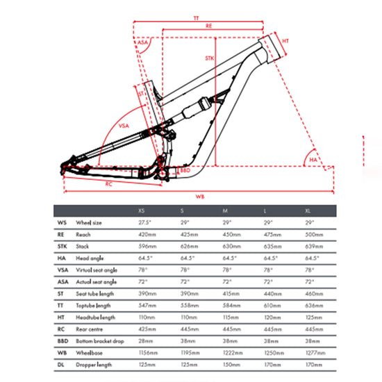 Siskiu T7 29” Full Suspension Mountain Bike