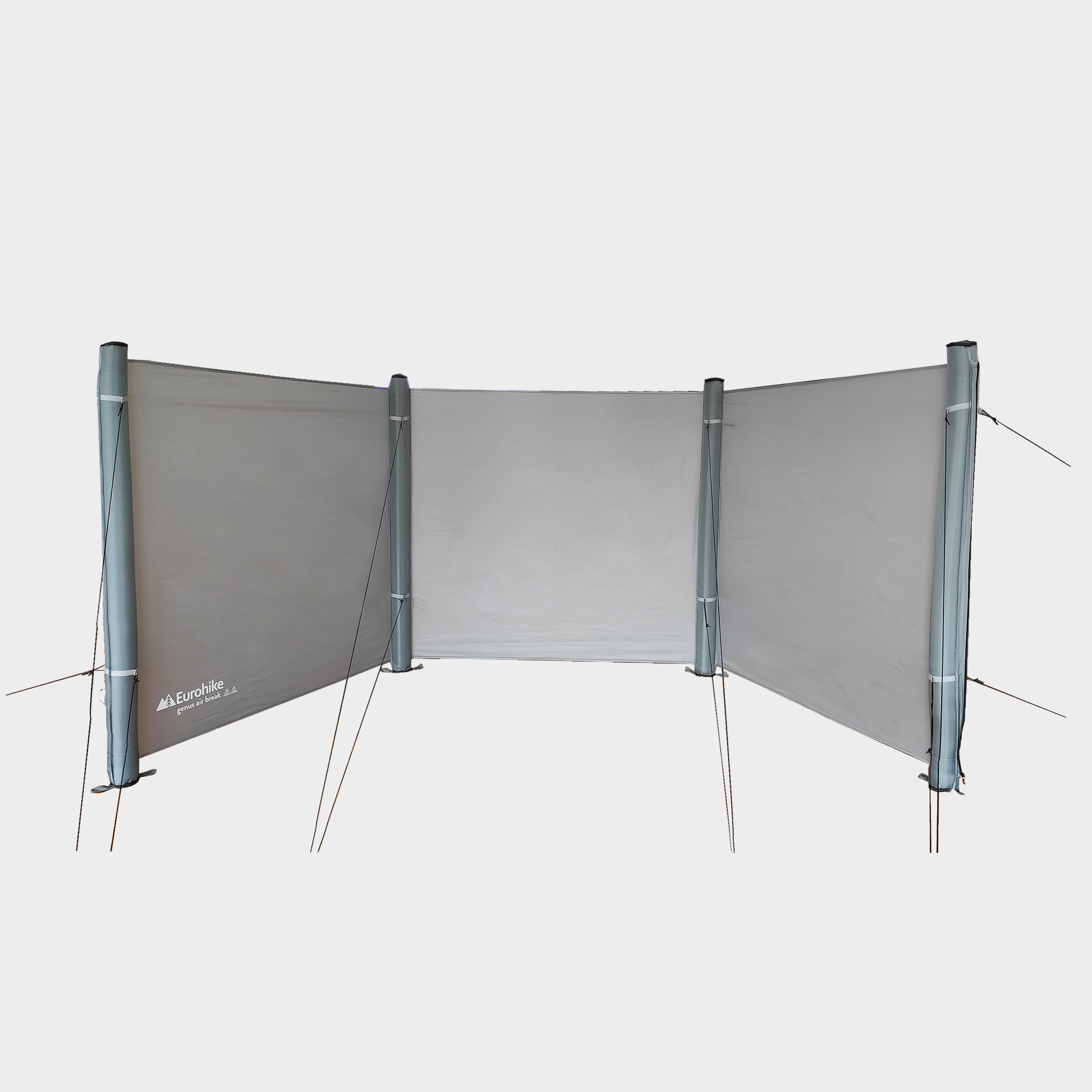 Genus Windbreak