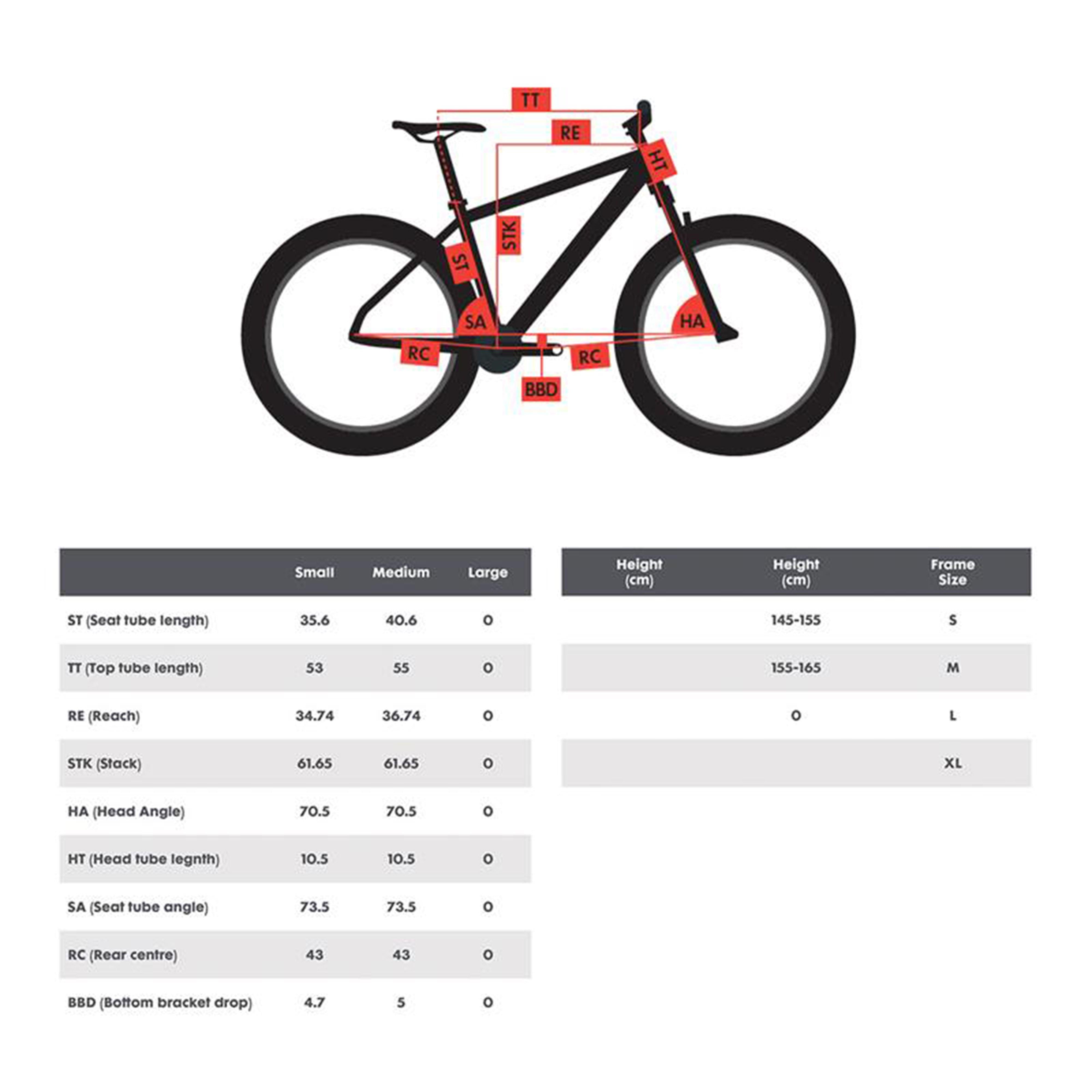 Path E5 Electric Bike