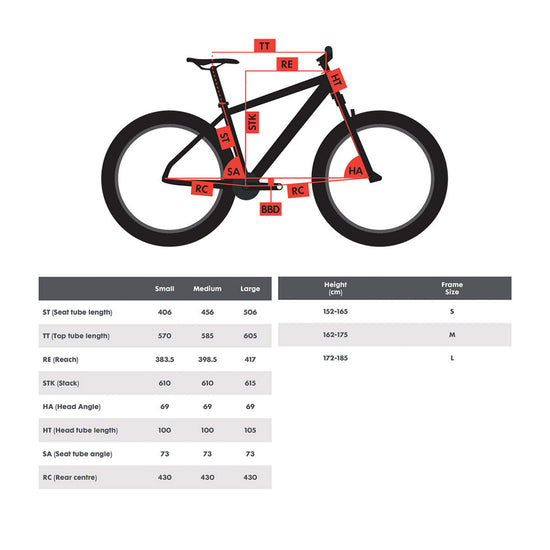 Premier 5 Mountain Bike