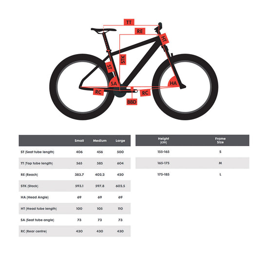 Cascade 4 Hardtail Mountain Bike