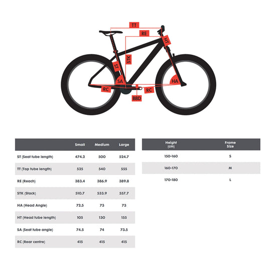 Strattos S8 Disc