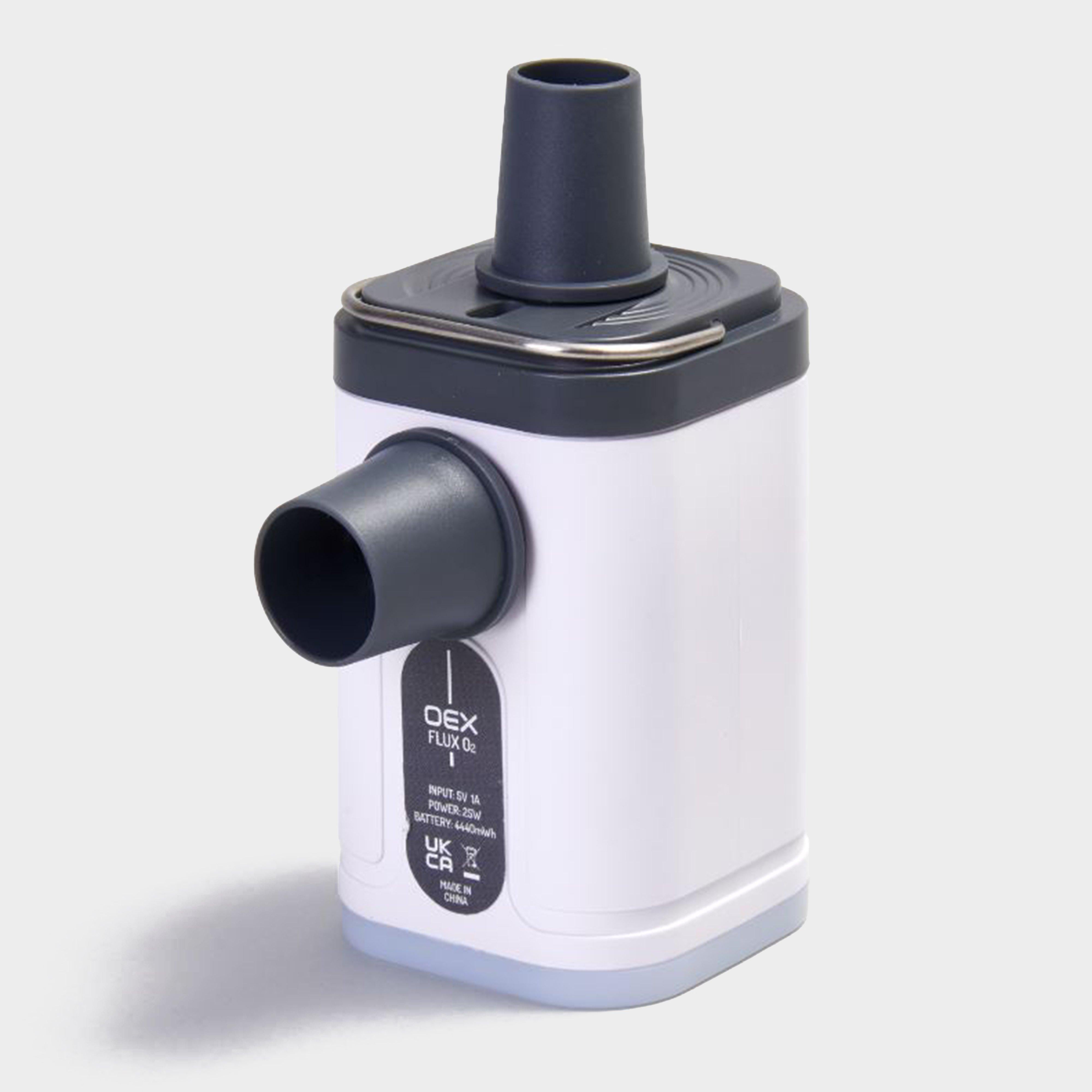 Flux Helix Mini Pump