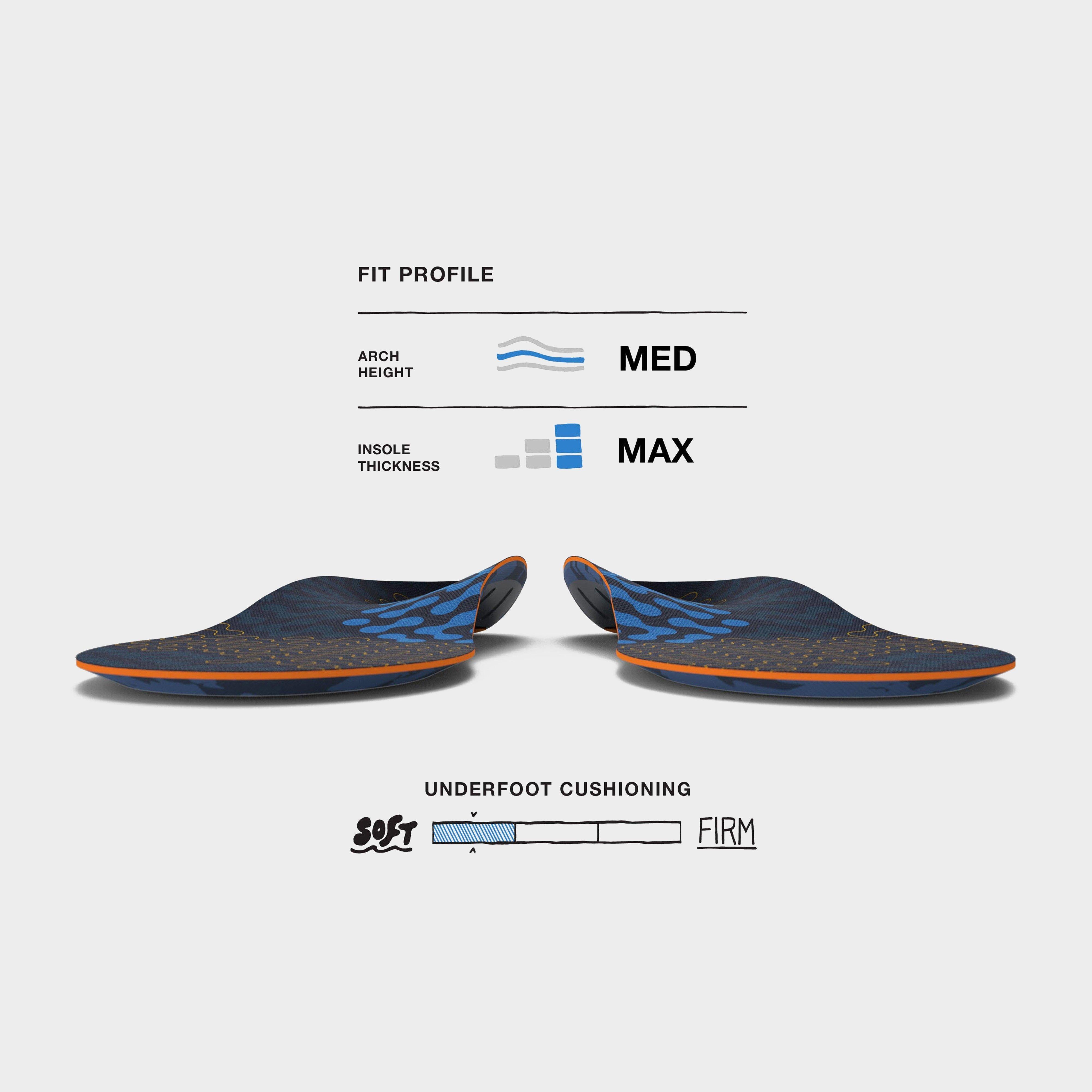 Active Cushion Medium Arch Insoles
