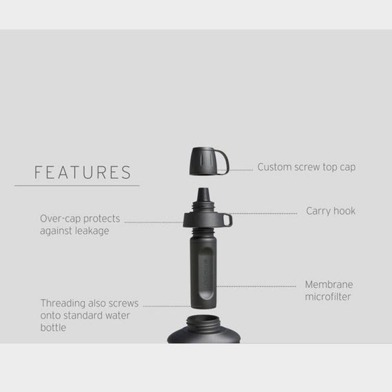 Peak Series Collapsible Squeeze Bottle with Filter – 650ml