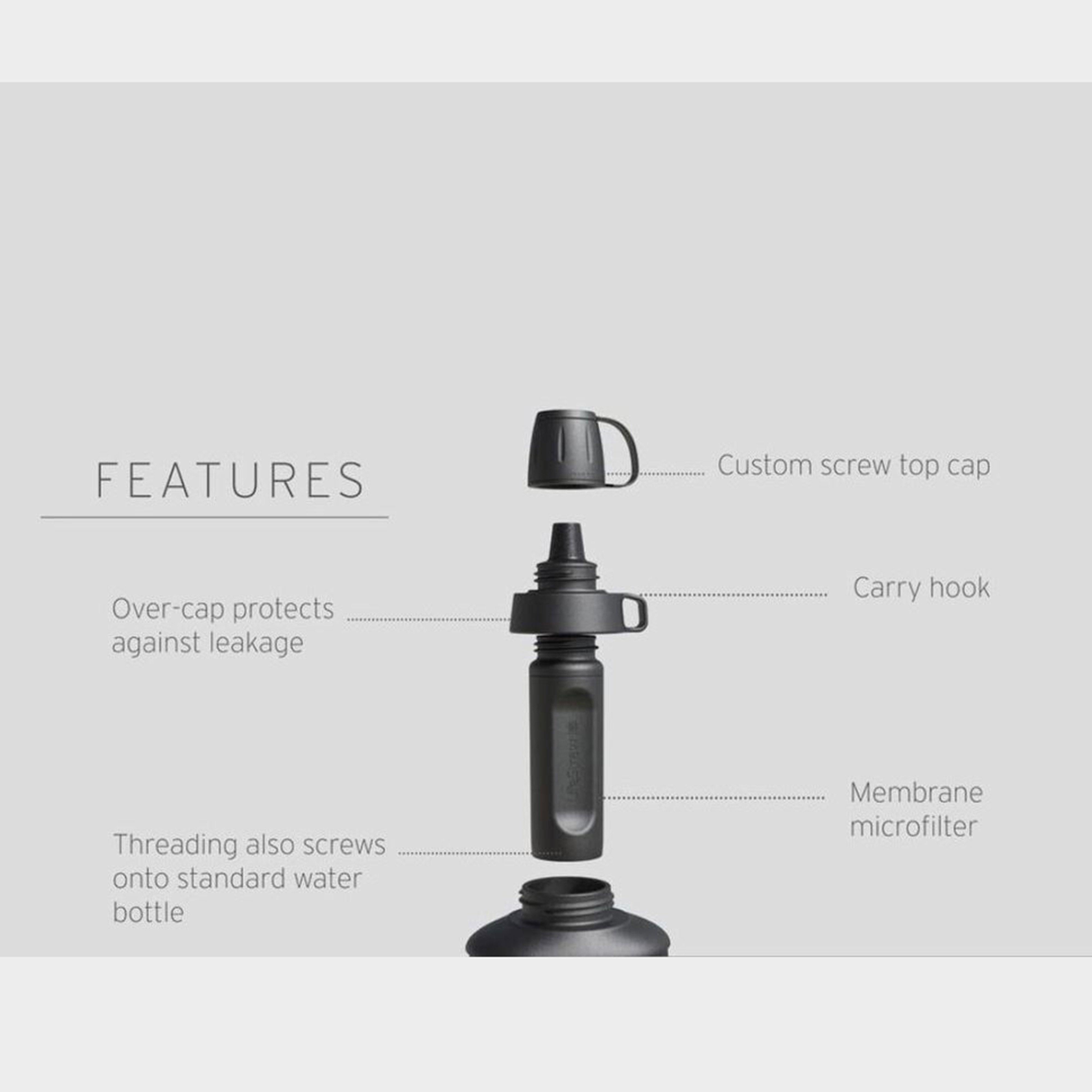 Peak Series Collapsible Squeeze Bottle with Filter – 650ml