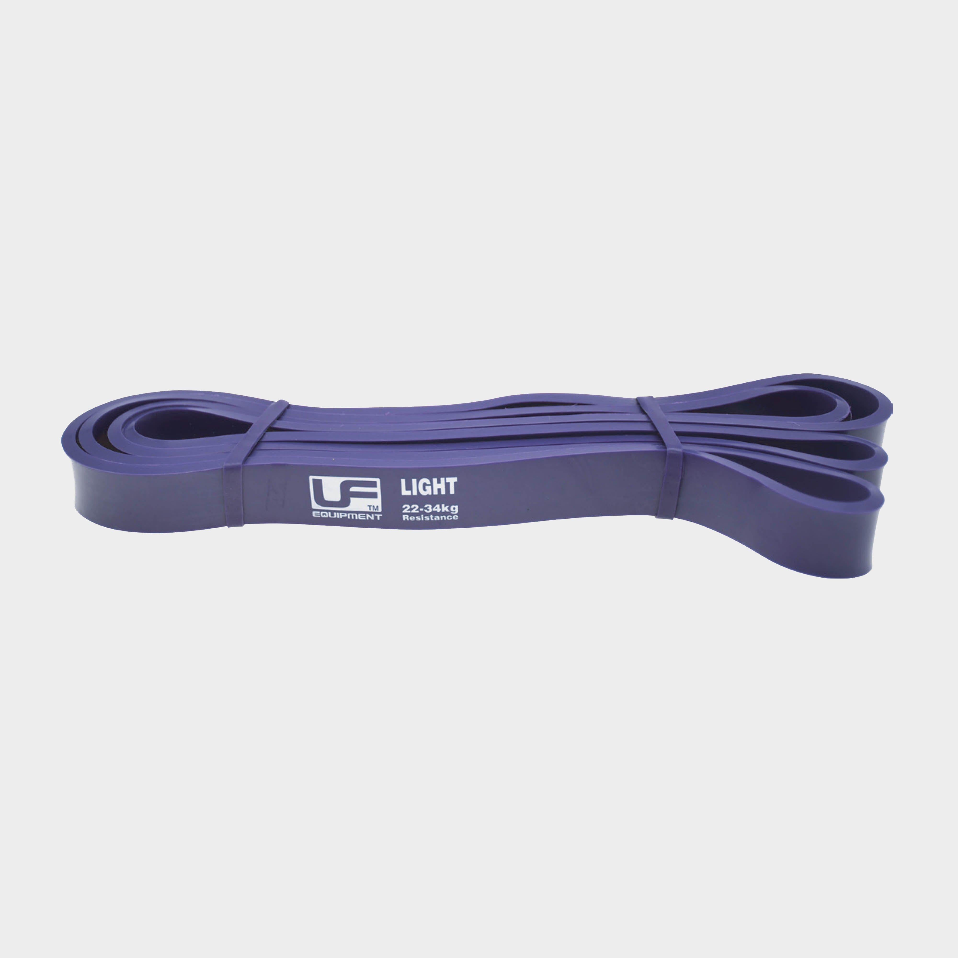 Resistance Band Loop 12 Inch